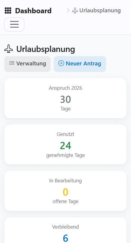 Urlaubsplanung auf dem Handy